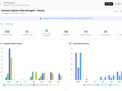 Linkyfy Screenshot 1