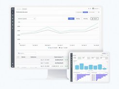 Linnworks Insights