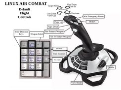LinuxAirCombat default primary controls