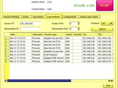 Logs Analyser