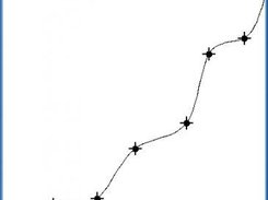 Gamma curve can be set by as much control points as needed