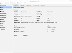 CPU-Übersicht