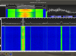Receive modulated signals
