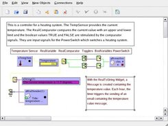 The temperature control application for an electric heater