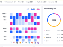 Linx Security Screenshot 1