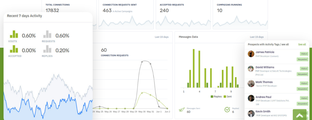 LiProspect Screenshot 1