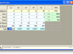 Table Model View