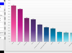 Liquid Assets Point of Sale Screenshot 1