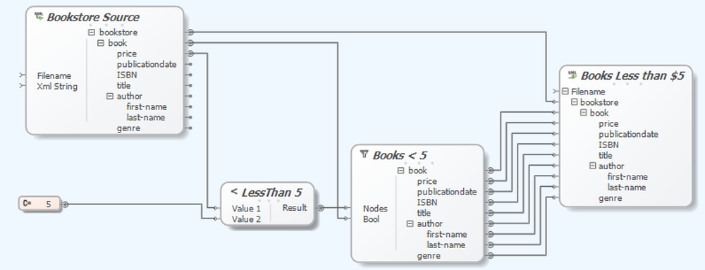 Liquid Data Mapper Screenshot 1