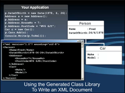 XML Data Binding
