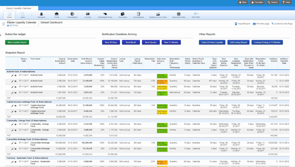 LiquidityCalendar.com-defaultDashboard