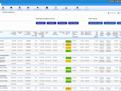 LiquidityCalendar.com-defaultDashboard