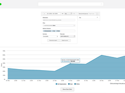 Liquidm Screenshot 1