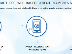 Liquid Payments Screenshot 1