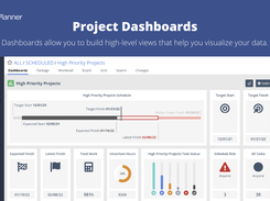 Project Dashboard