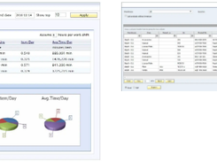 LISA Distribution WMS Screenshot 1