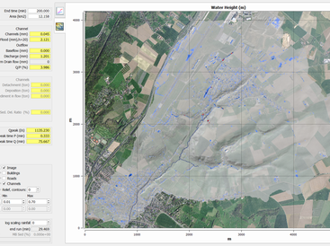 Flood Meerssen (June 2018)