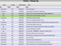 tickets list