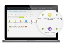 Customer Journey Orchestration