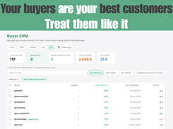 Vinted buyers crm