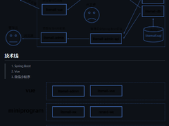 Litemall Screenshot 1