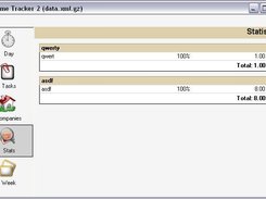 Statistics View