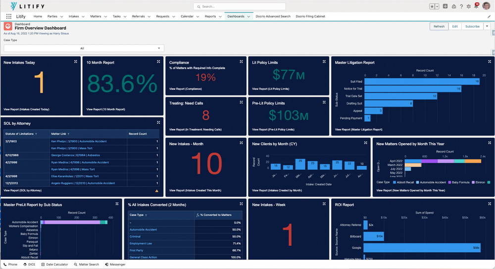 Performance Dashboard: Litify makes it easy to understand what’s happening inside your business with user-friendly, highly configurable dashboards that are fully built into the product.