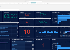 Performance Dashboard: Litify makes it easy to understand what’s happening inside your business with user-friendly, highly configurable dashboards that are fully built into the product.