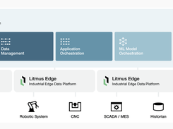 Litmus Edge Manager Screenshot 1