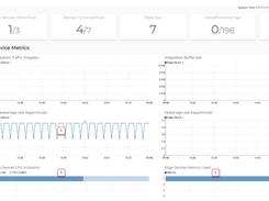 Litmus Edge Manager Screenshot 1