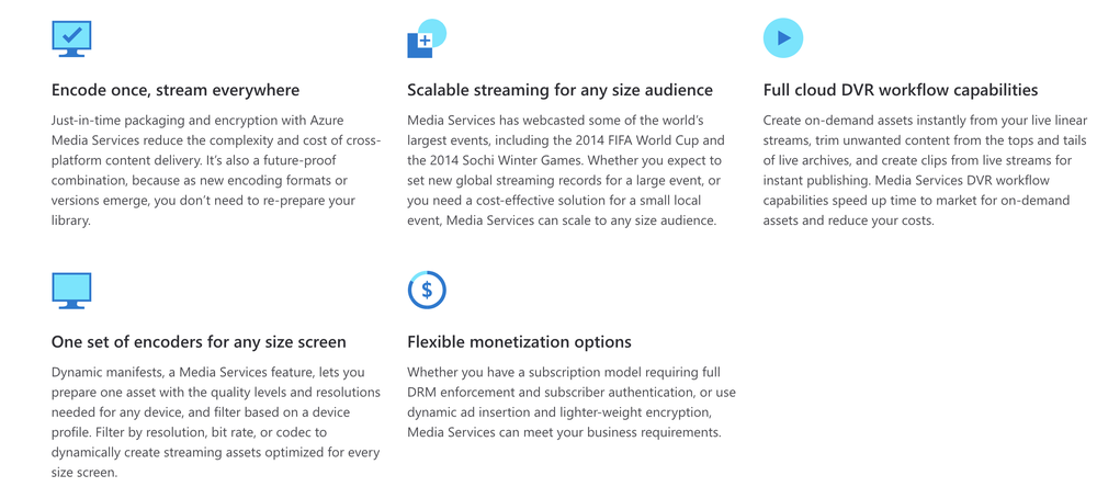 Azure Live and On-Demand Streaming Screenshot 1