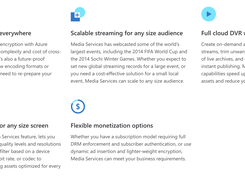 Azure Live and On-Demand Streaming Screenshot 1