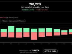 Live Data Technologies Screenshot 1