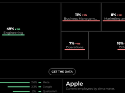 Live Data Technologies Screenshot 2