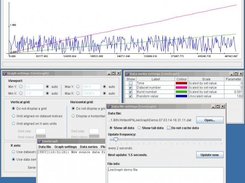 LiveGraph: real-time graph plotter & data visualiser