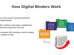 LiveBinders Screenshot 1