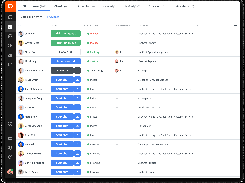 Customer List