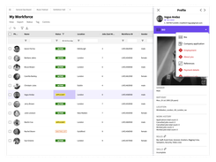 Workforce database