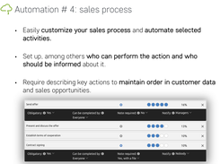 Automation #4; sales process