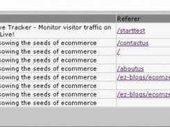 Track your visitor's navigation