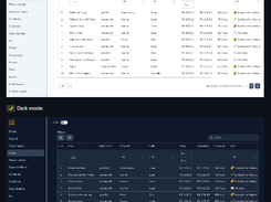 Livewire PowerGrid Screenshot 1