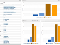 Living Systems Process Suite Screenshot 1