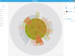 Heatmap