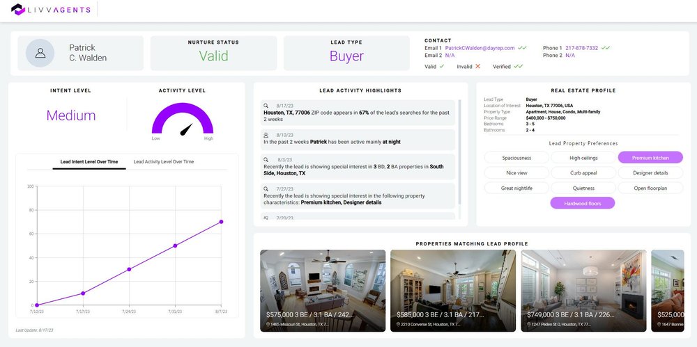 LIVV Lead Dashboard