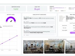 LIVV Lead Dashboard