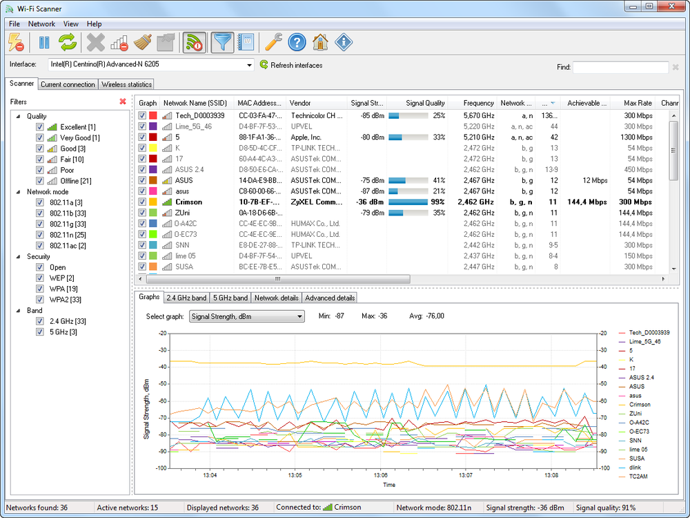 LizardSystems Wi-Fi Scanner Screenshot 1