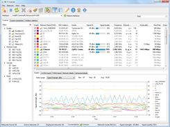 LizardSystems Wi-Fi Scanner Screenshot 1