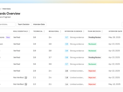 lizzyAI Screenshot 3