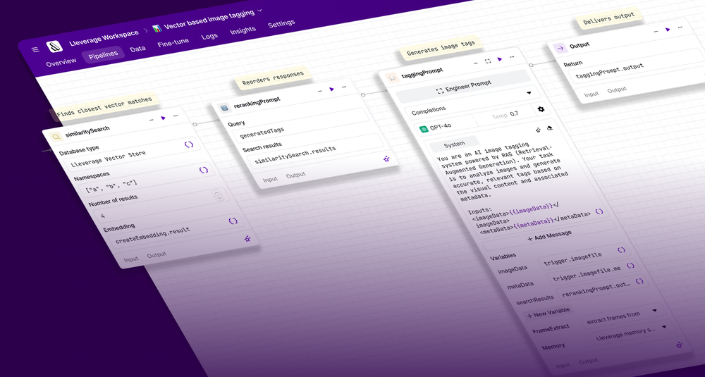 Lleverage Screenshot 1