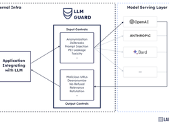 LLM Guard Screenshot 1